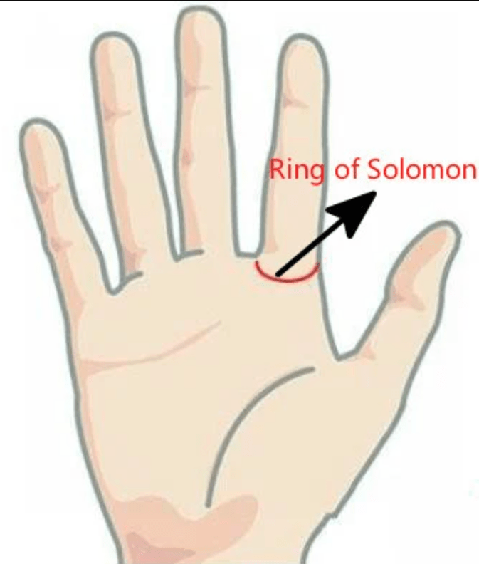 Chiếc nhẫn solomon tự nhiên