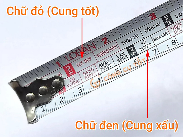 thước lỗ ban